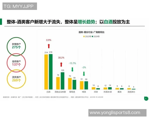世界杯足球价格分析及其对市场的影响与趋势探讨 世界杯足球价格分析及其对市场的影响与趋势探讨
